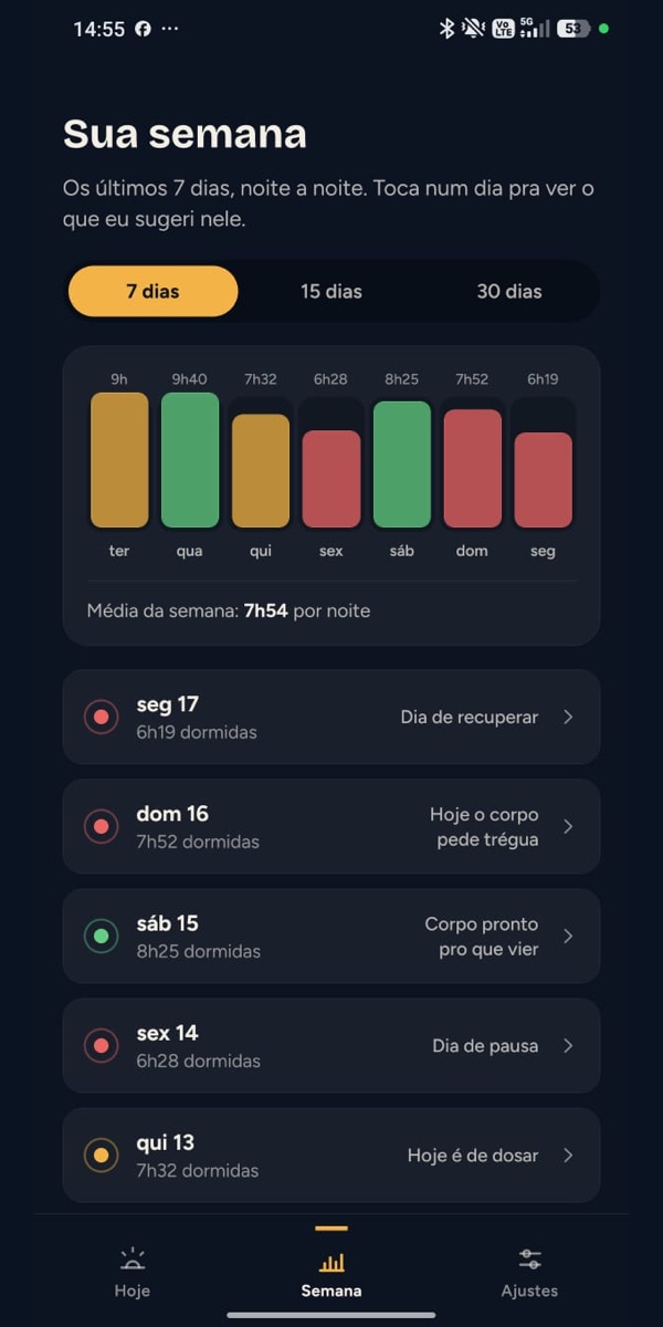 Tela da semana, com as sete noites